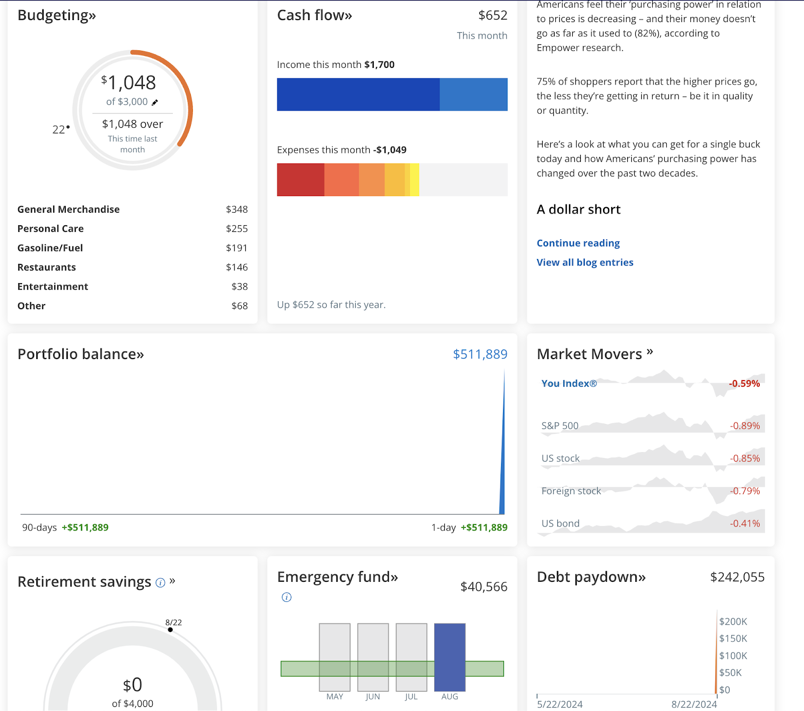 empower budget app - overview