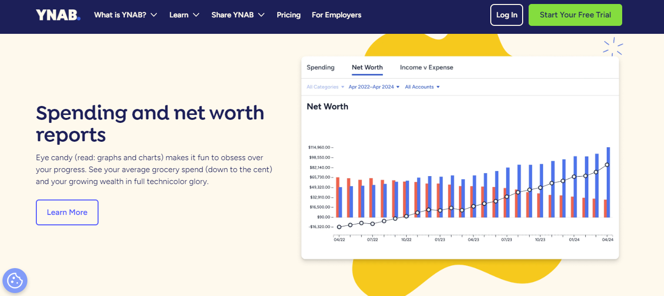 YNAB interface displaying spending and net worth reports.