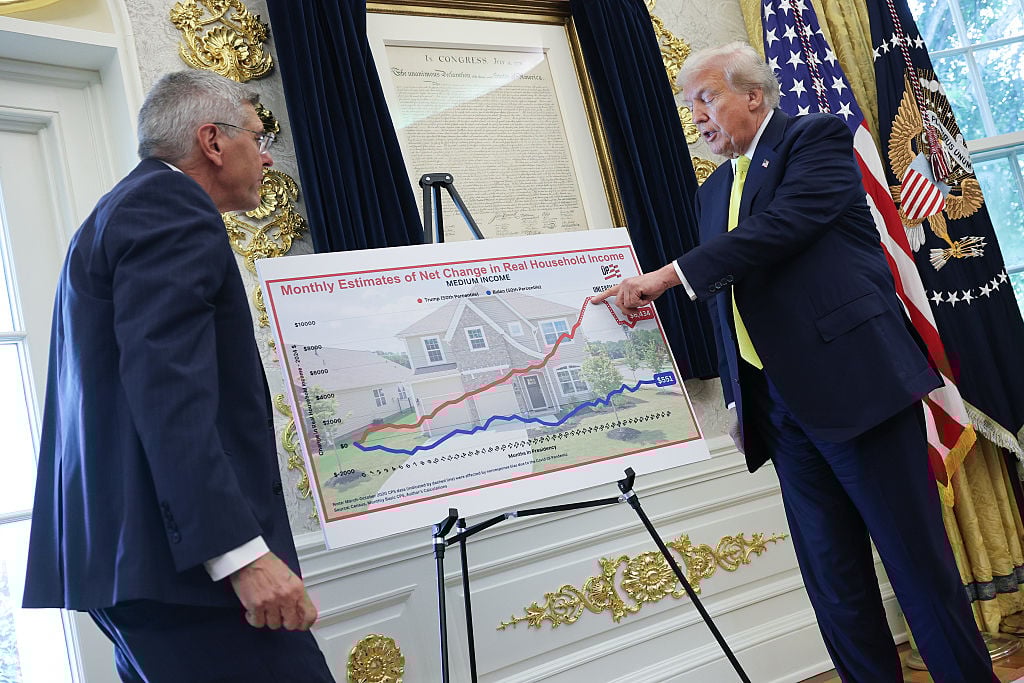 Donald Trump, Stephen Miller, Economy, Project 2025, theGrio.com