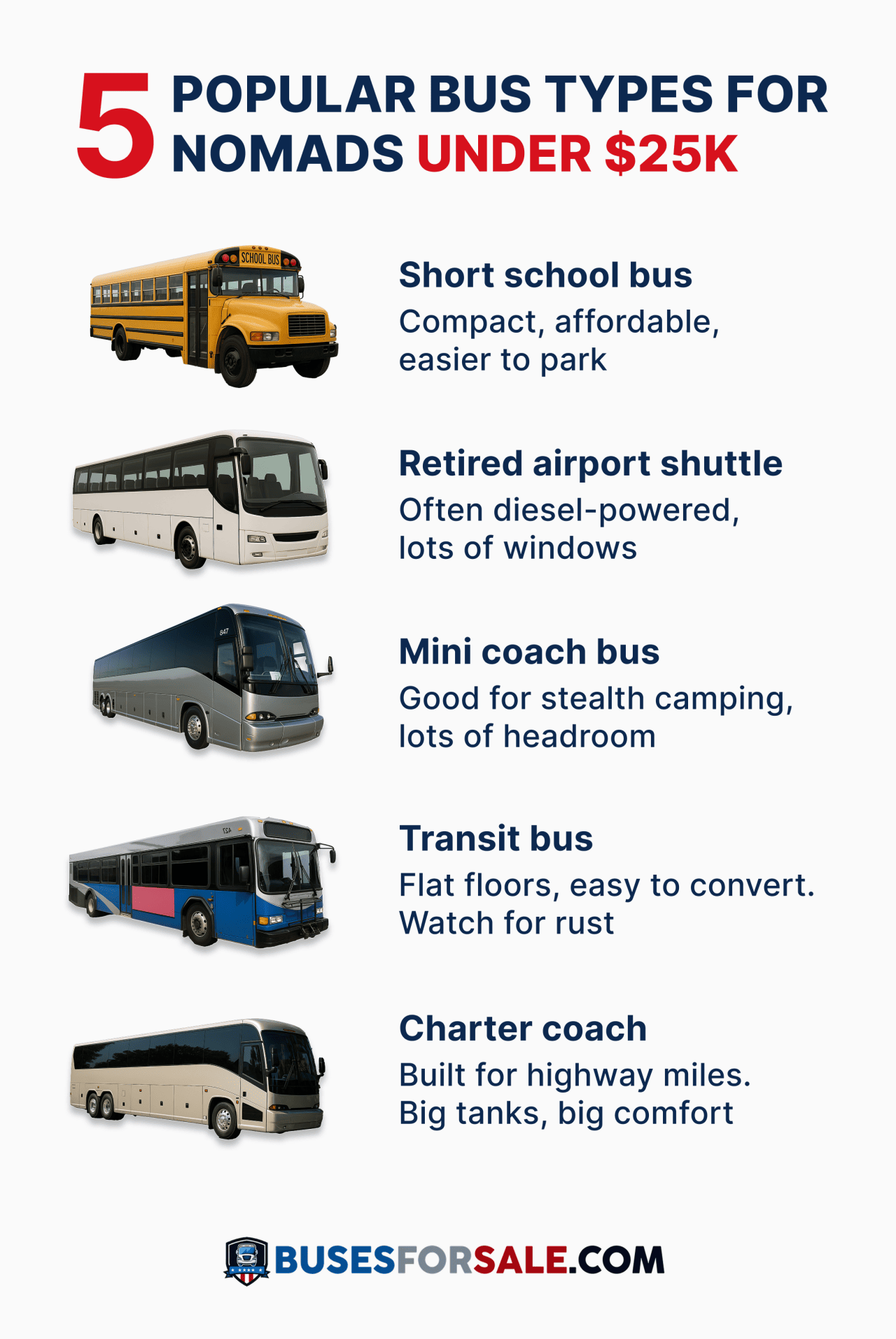 From Burning Man To Yellowstone: Why Nomads Are Choosing Buses Over Vans