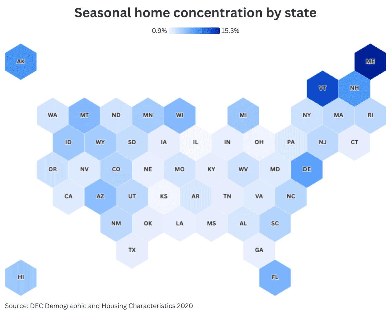 seasonal housing, vacation homes