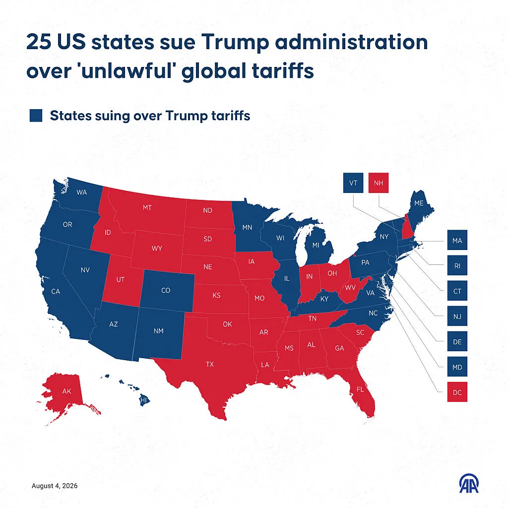 25 US states sue Trump administration over 'unlawful' global tariffs
